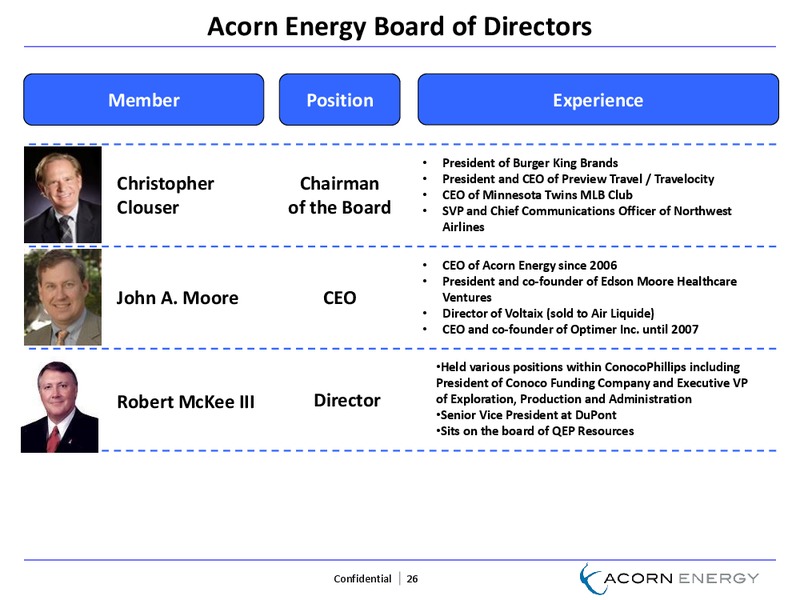 August 2014 Investor Presentation – Acorn Energy Inc. – slide 25