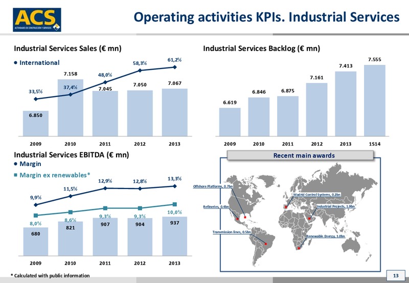 October 2014 Investor Presentation – ACS Group – slide 13