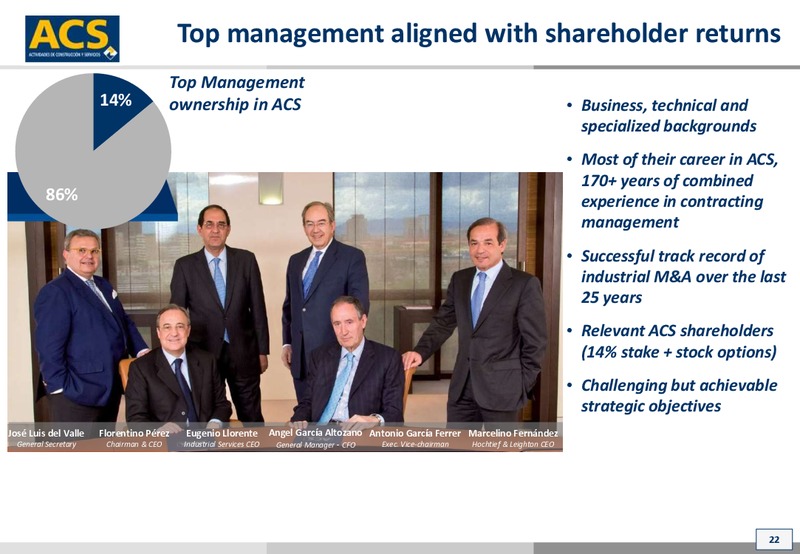 October 2014 Investor Presentation – ACS Group – slide 22