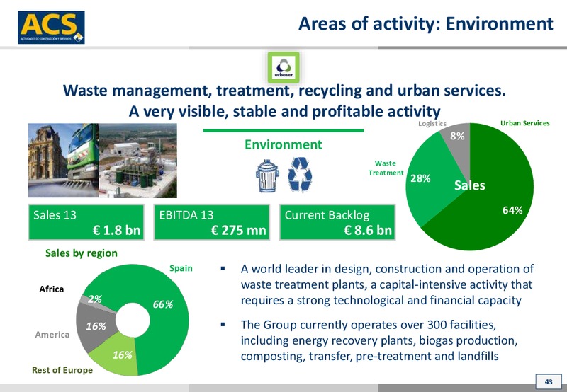 October 2014 Investor Presentation – ACS Group – slide 43