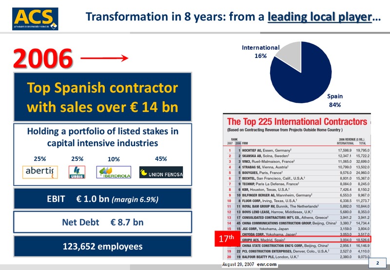 September 2015 Investor Presentation – ACS Group – slide 2