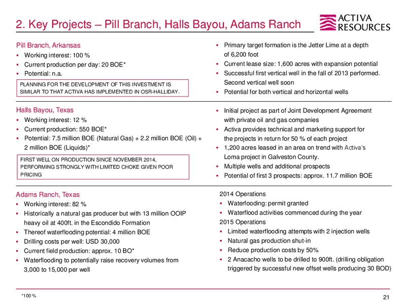 January 2015 Investor Presentation – Activa Resources Ag – slide 20