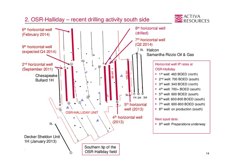 December 2014 Investor Presentation – Activa Resources Ag – slide 13