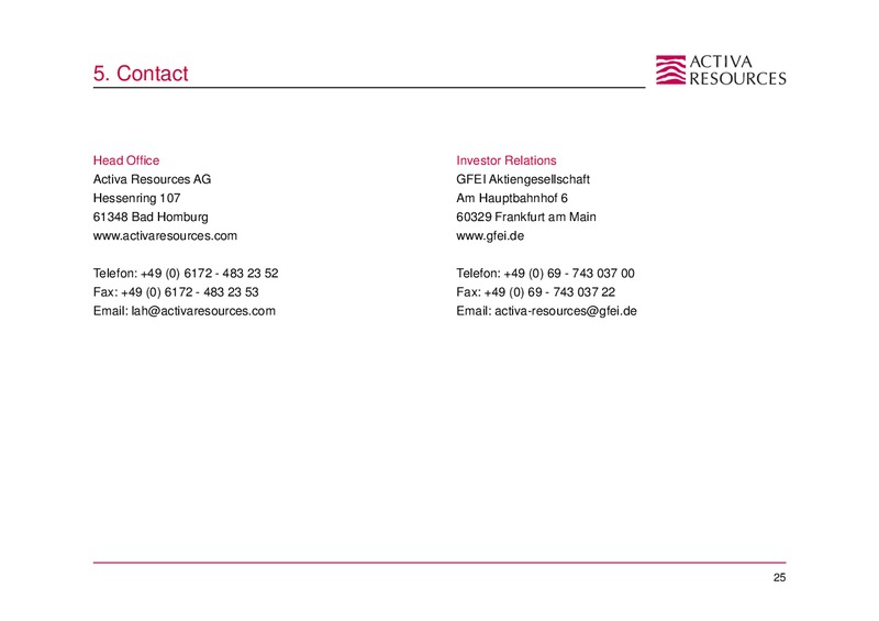 December 2014 Investor Presentation – Activa Resources Ag – slide 24