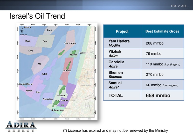 September 2013 Investor Presentation – Adira Energy – slide 10