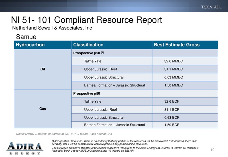 September 2013 Investor Presentation – Adira Energy – slide 18