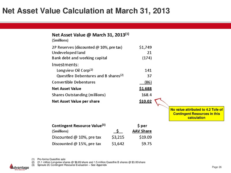 January 2014 Investor Presentation – Advantage Oil & Gas Ltd. – slide 26