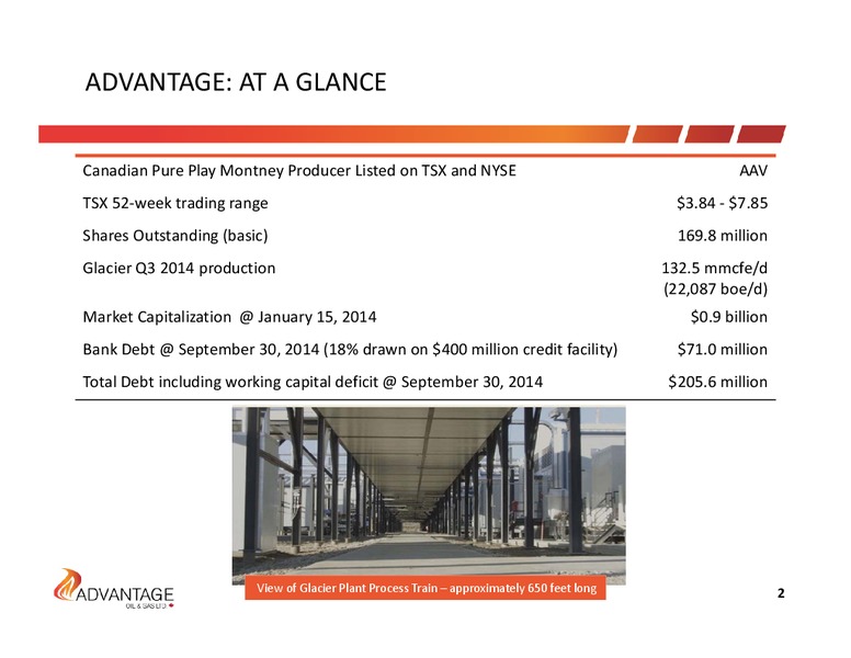 January 2015 Investor Presentation – Advantage Oil & Gas Ltd. – slide 2
