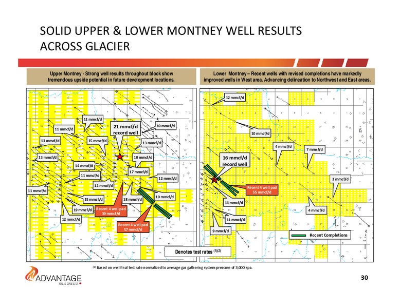 January 2015 Investor Presentation – Advantage Oil & Gas Ltd. – slide 30