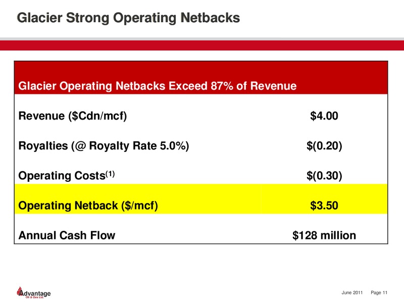 CAPP Investment Symposium – Advantage Oil & Gas Ltd. – slide 11