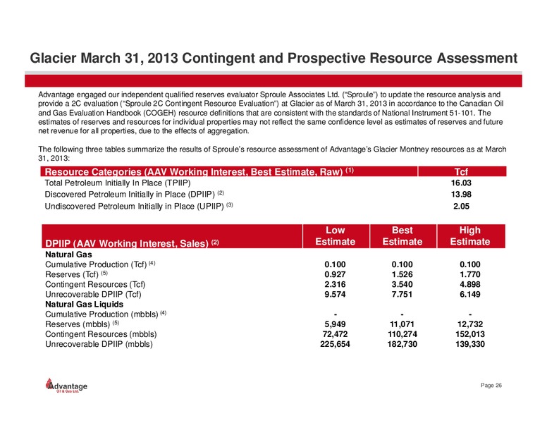June 2014 Annual General Meeting – Advantage Oil & Gas Ltd. – slide 26