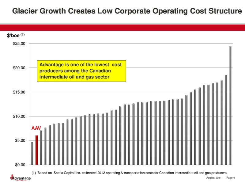 Enercoms The Oil and Gas Conference – Advantage Oil & Gas Ltd. – slide 6