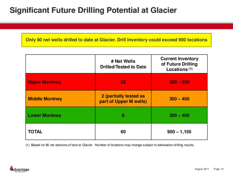 Enercoms The Oil and Gas Conference – Advantage Oil & Gas Ltd. – slide 10