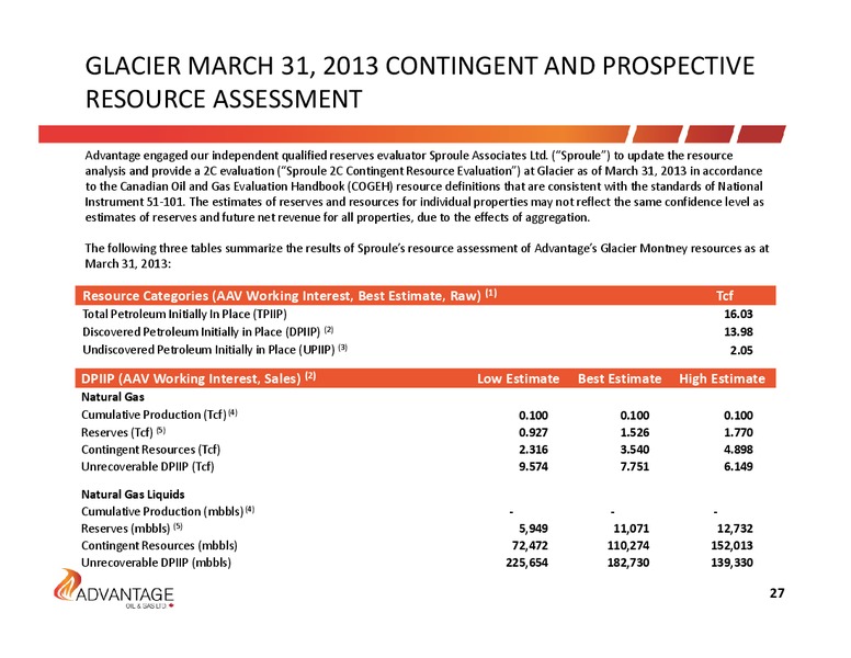 September 2014 Investor Presentation – Advantage Oil & Gas Ltd. – slide 27