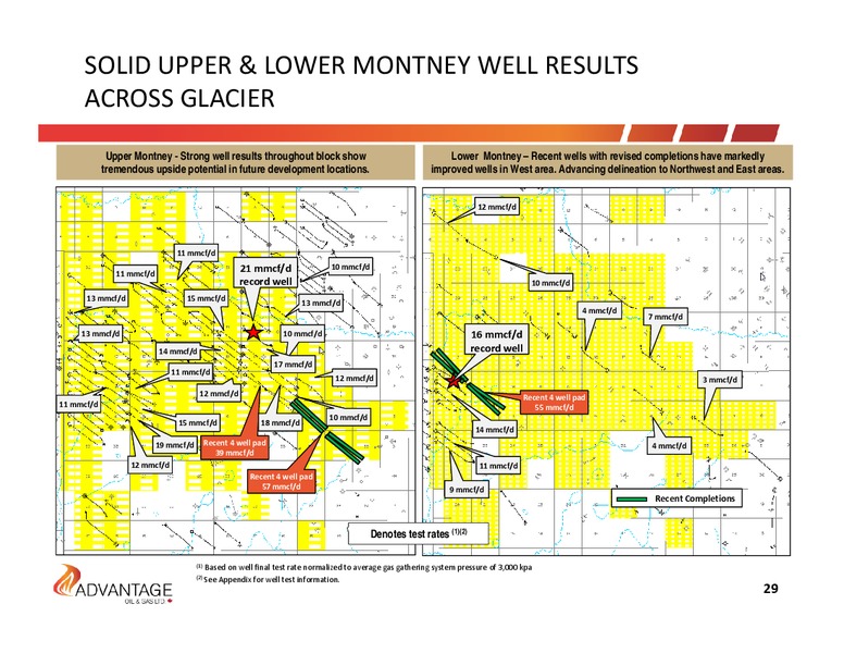 December 2014 Investor Presentation – Advantage Oil & Gas Ltd. – slide 29