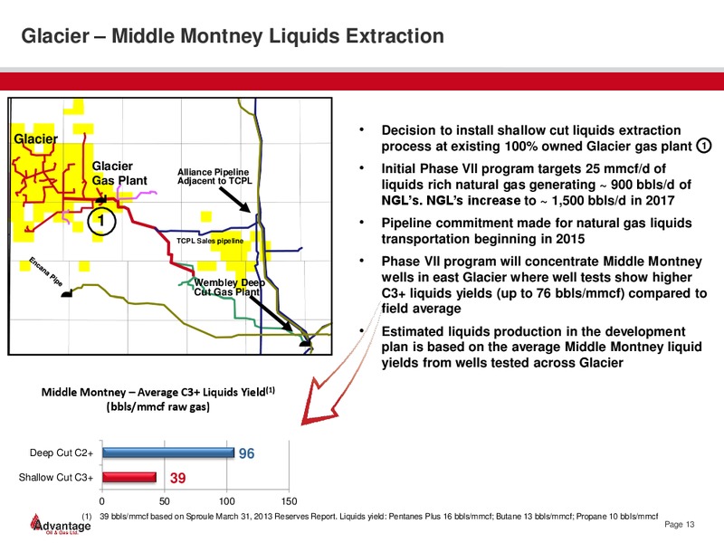 February 2014 Investor Presentation – Advantage Oil & Gas Ltd. – slide 13