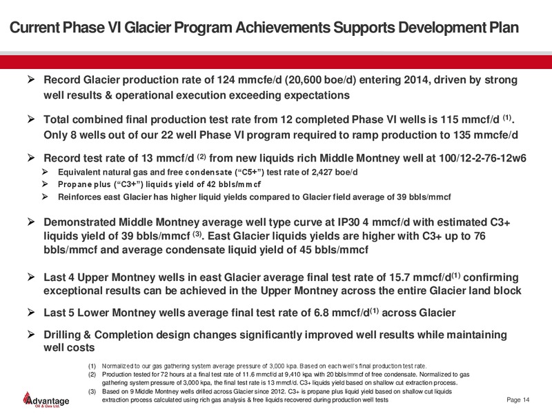 February 2014 Investor Presentation – Advantage Oil & Gas Ltd. – slide 14