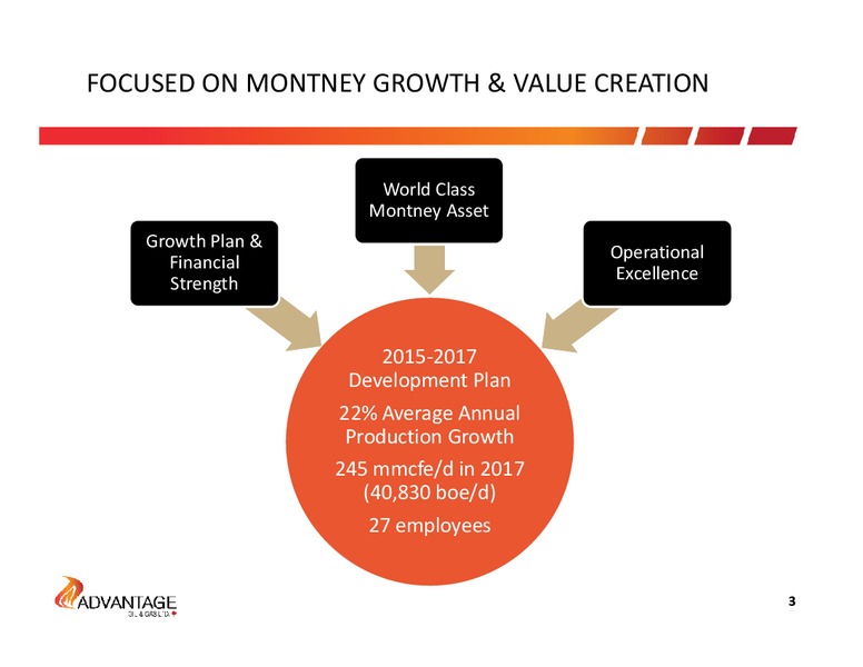 February 2015 Investor Presentation – Advantage Oil & Gas Ltd. – slide 3