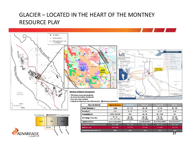 February 2015 Investor Presentation – Advantage Oil & Gas Ltd. – slide 27