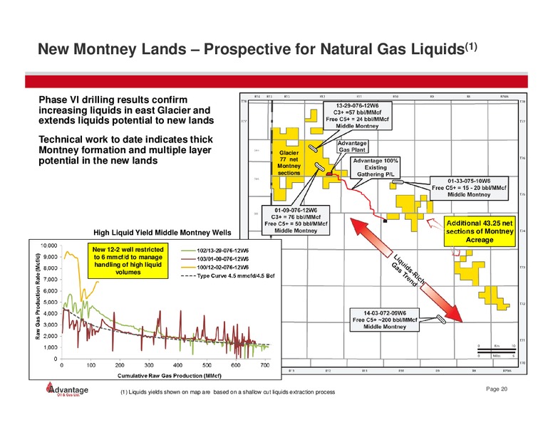 April 2014 Investor Presentation – Advantage Oil & Gas Ltd. – slide 19