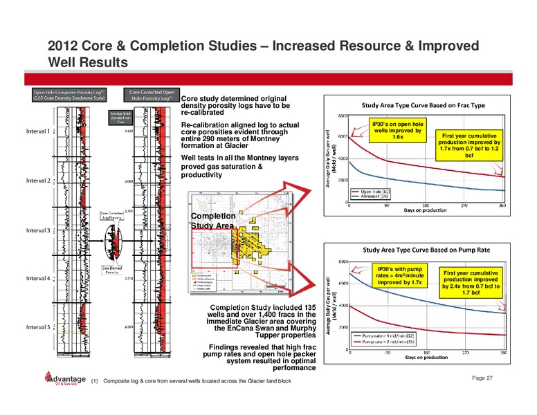 April 2014 Investor Presentation – Advantage Oil & Gas Ltd. – slide 26
