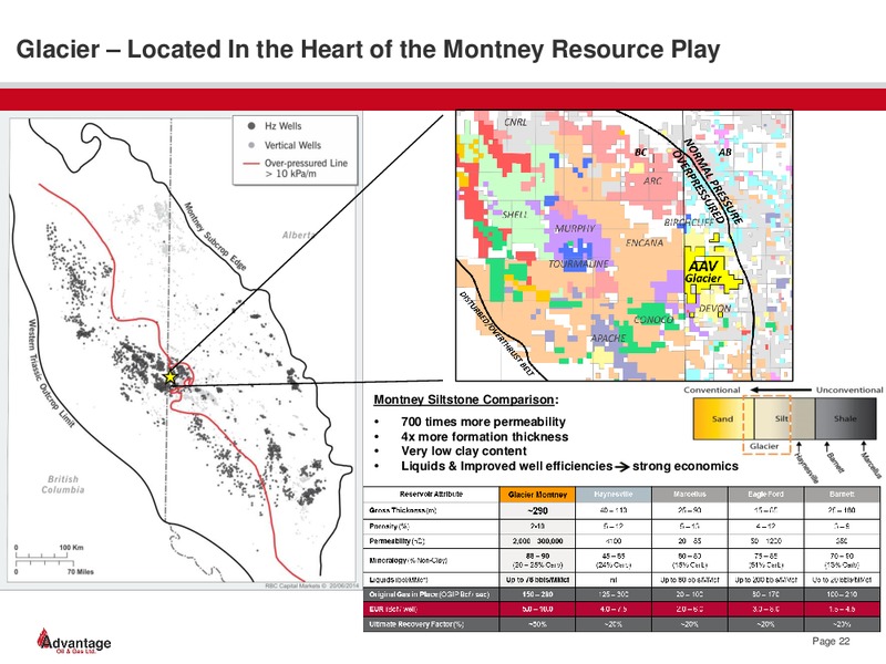 August 2014 Investor Presentation – Advantage Oil & Gas Ltd. – slide 22