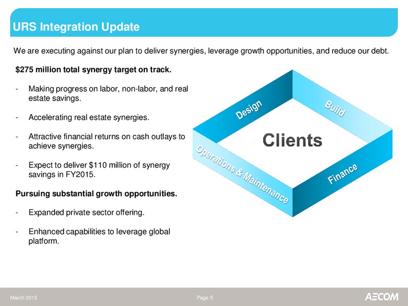 March 2015 Investor Presentation – Aecom – slide 4