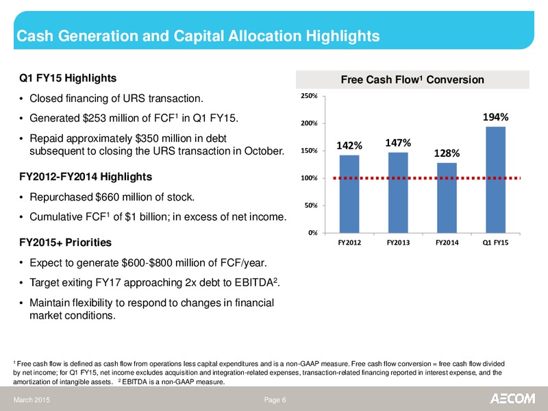 March 2015 Investor Presentation – Aecom – slide 5