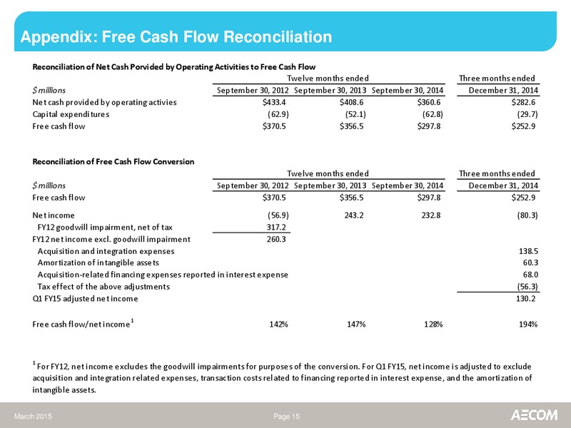 March 2015 Investor Presentation – Aecom – slide 14