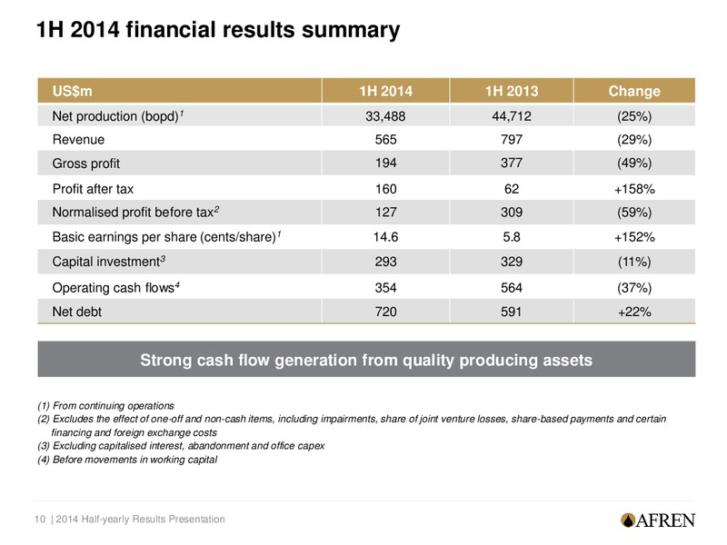 H1 2014  RESULTS – Afren Plc – slide 9