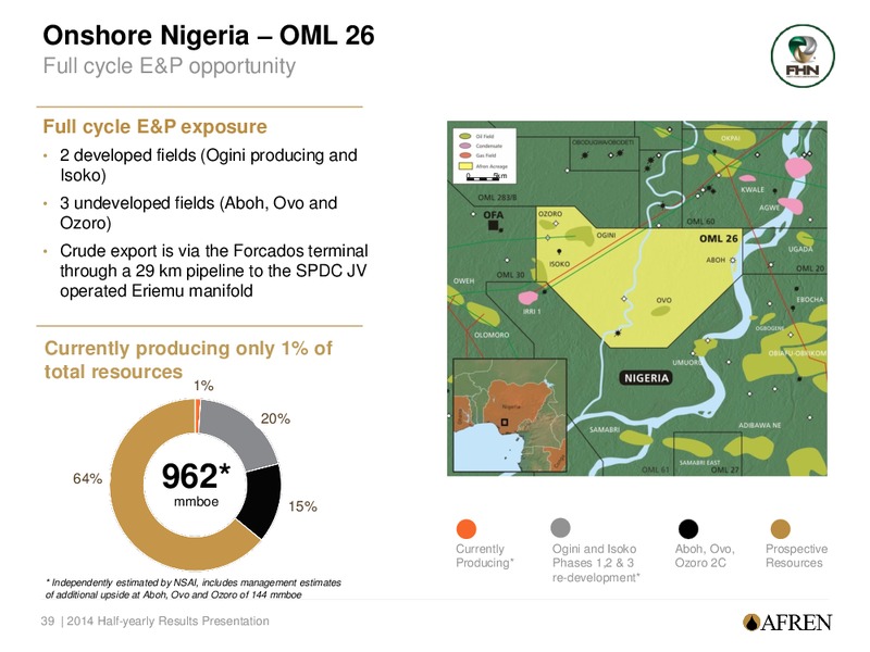 H1 2014  RESULTS – Afren Plc – slide 38