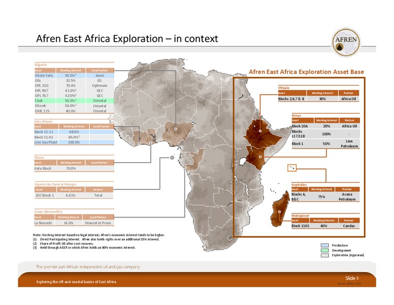 East Africa EP Conference – Afren Plc – slide 2