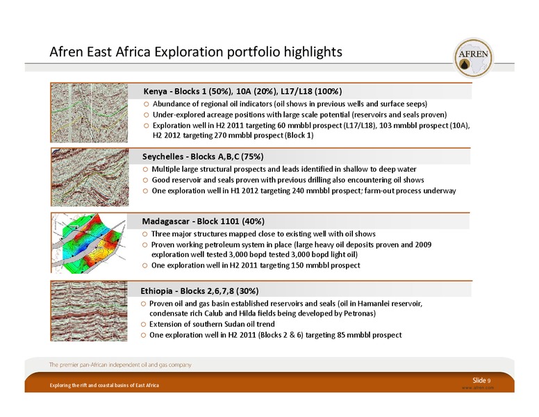 East Africa EP Conference – Afren Plc – slide 8