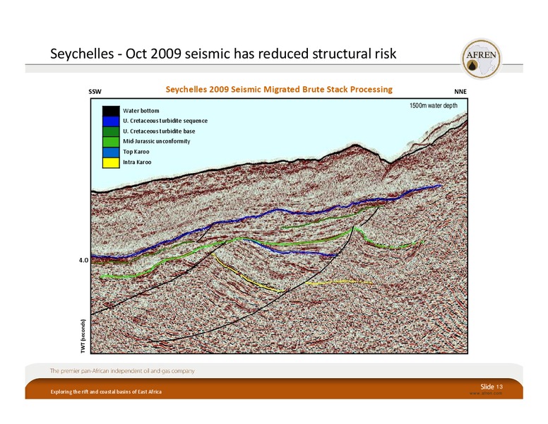 East Africa EP Conference – Afren Plc – slide 12