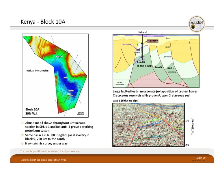 East Africa EP Conference – Afren Plc – slide 19