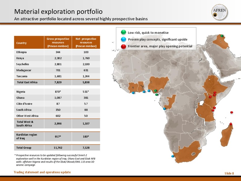 Trading Statement and Operations Update – Afren Plc – slide 7