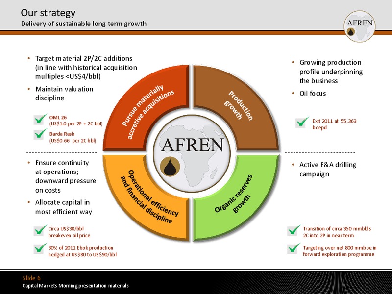January 2012 Investor Presentation – Afren Plc – slide 5