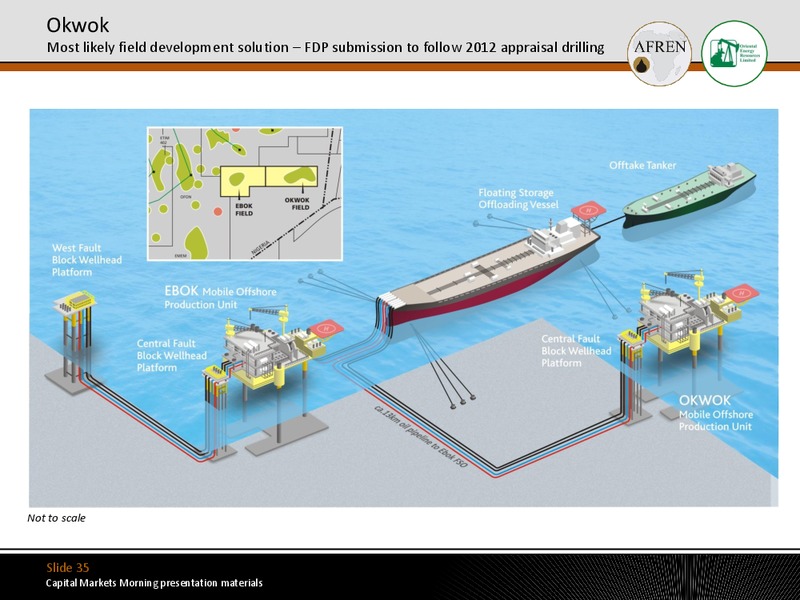 January 2012 Investor Presentation – Afren Plc – slide 34