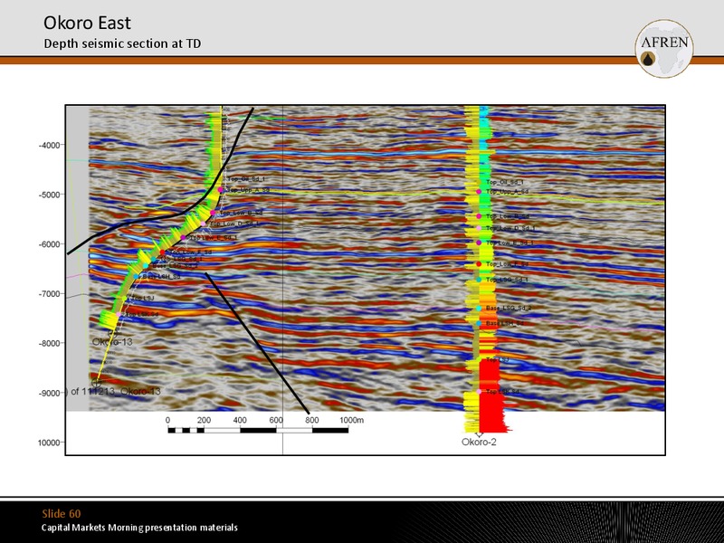 January 2012 Investor Presentation – Afren Plc – slide 59