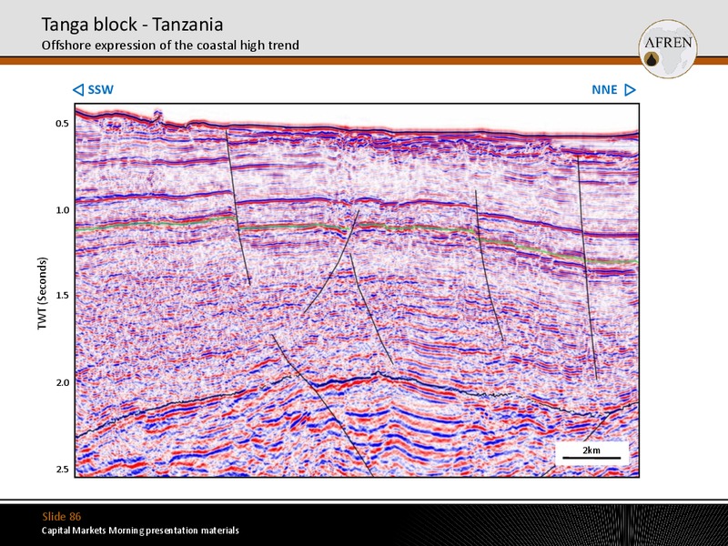 January 2012 Investor Presentation – Afren Plc – slide 85