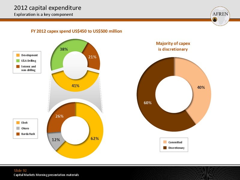 January 2012 Investor Presentation – Afren Plc – slide 91