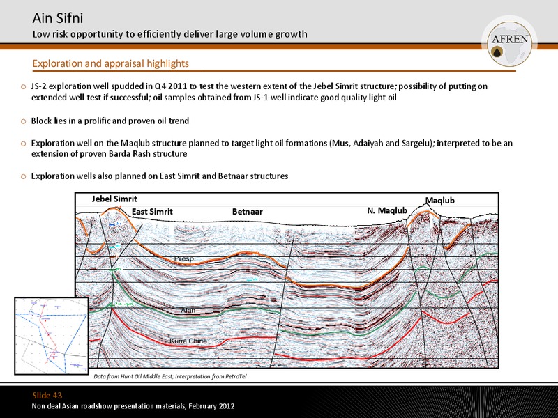 NON DEAL ASIAN ROAD SHOW PRESENTATION MATERIALS – Afren Plc – slide 42