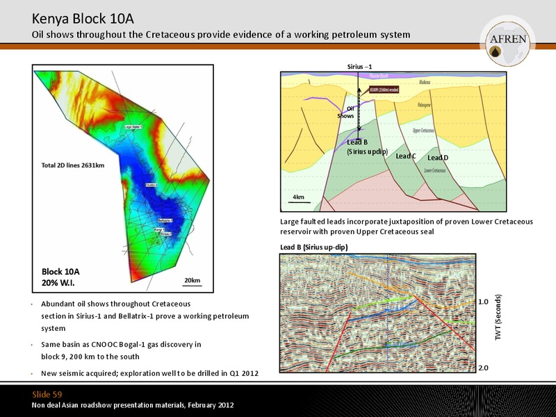 NON DEAL ASIAN ROAD SHOW PRESENTATION MATERIALS – Afren Plc – slide 58