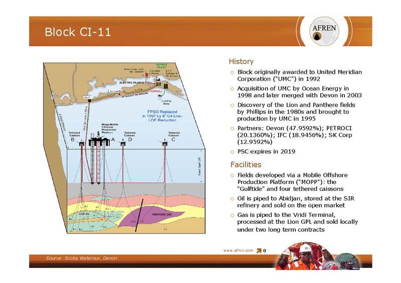 March 2008 Investor Presentation – Afren Plc – slide 7