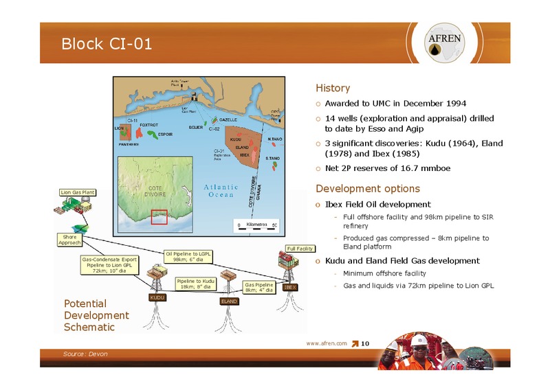 March 2008 Investor Presentation – Afren Plc – slide 9