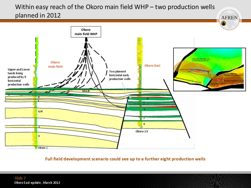 Okoro East Update Well Test Results – Afren Plc – slide 6