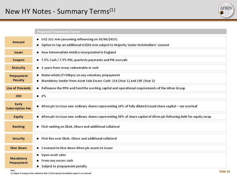 Recapitalisation and Trading Update – Afren Plc – slide 14