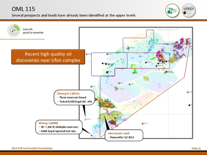 2012 Full Year Results – Afren Plc – slide 20