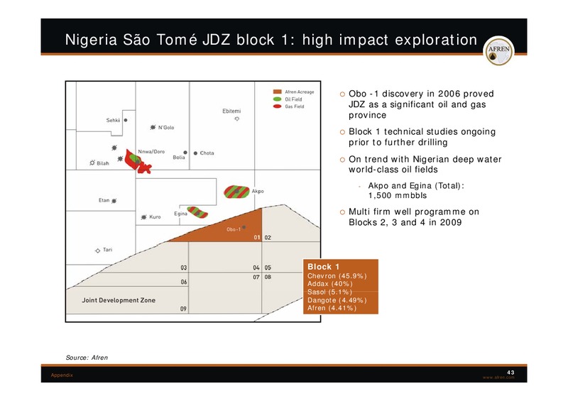 European Mid Cap Oil Conference – Afren Plc – slide 42
