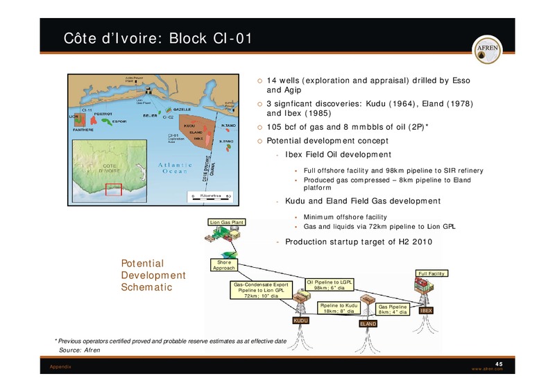 European Mid Cap Oil Conference – Afren Plc – slide 44
